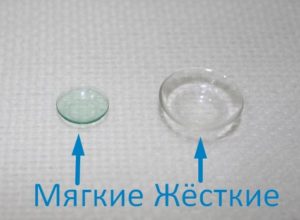 Lentilles de contact souples et rigides
