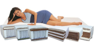 Conception du matelas