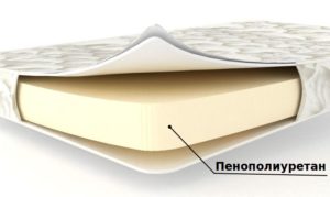 Matelas en mousse de polyuréthane
