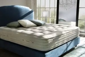 Retourner un matelas