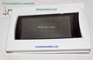 Système de protection