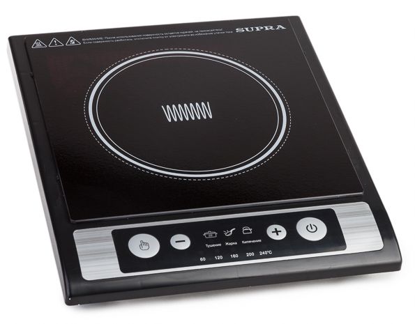 Puissance de la table de cuisson