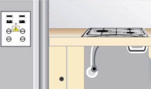 préparation du réseau électrique