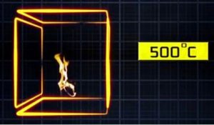 température de pyrolyse