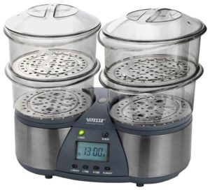 contrôle électronique