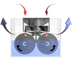 Règles d'utilisation d'un purificateur d'air fait maison