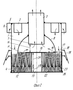 Options de fabrication de purificateurs d'air