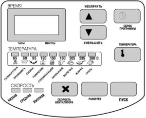 fonctions de la friteuse à air
