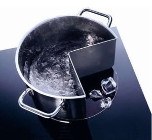 Avantages du four à induction