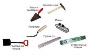 outils pour le travail