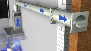 schéma de taraudage