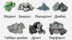 Pierres pour le poêle