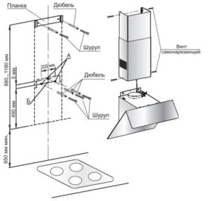 Montage d'une hotte inclinée