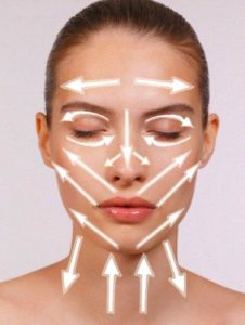 direction du mouvement