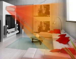 inconvénients d'un radiateur halogène