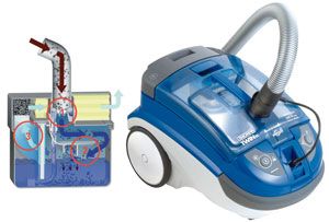 Aspirateur de lavage à faire soi-même