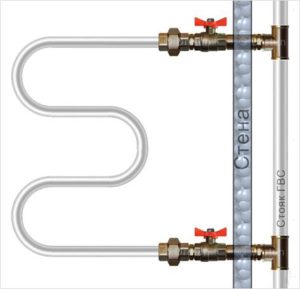 Connecter un sèche-serviettes de vos propres mains