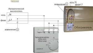 schéma de branchement du thermostat