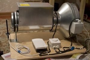 de quoi auras-tu besoin