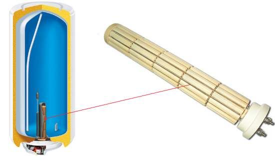 Élément chauffant sec dans un chauffe-eau