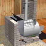 Poêles de sauna DIY.