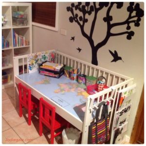 Que peut-on fabriquer à partir d'une vieille crèche