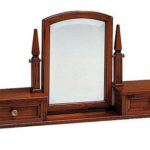 Qu'est-ce qu'un miroir