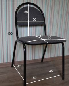 Comment calculer correctement la quantité de tissu par chaise