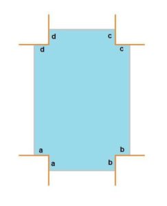 Patron de drap de lit