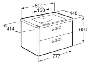 Préparation des pièces du meuble