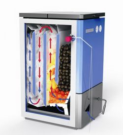 Comment fonctionne une chaudière à combustible solide ?