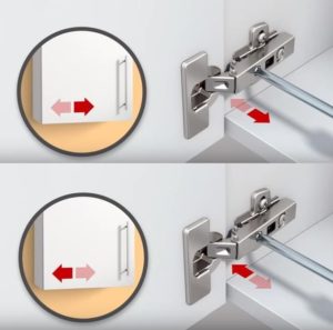 Options de réglage des charnières sur les portes d'armoires.