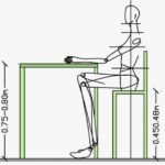 Hauteur de chaise Standard