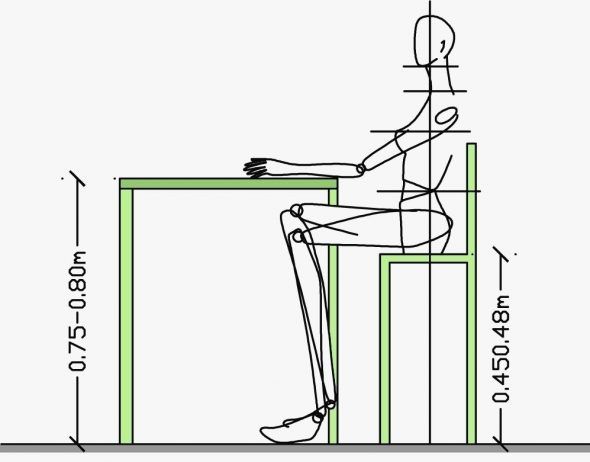 Hauteur de chaise Standard
