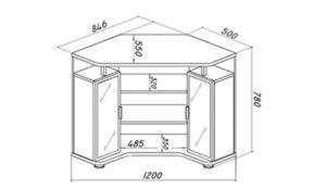 Préparation des pièces pour l'armoire