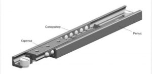 Guide de la commode.
