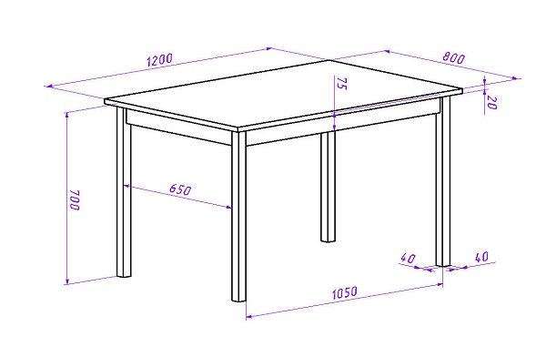 dessin pour créer une table en bois