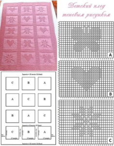 Technique de tricot d'ombre.