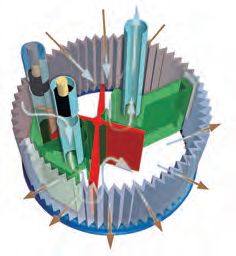 dispositif de filtrage