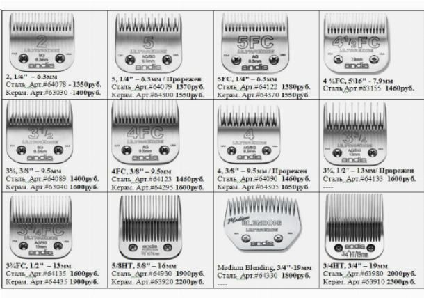 matériel de couteau