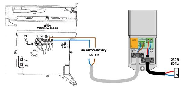 Schéma de raccordement du thermostat à la chaudière
