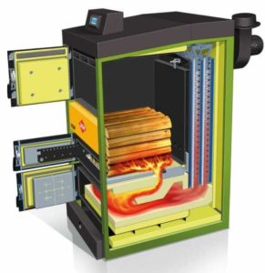brûler une chaudière avec du bois