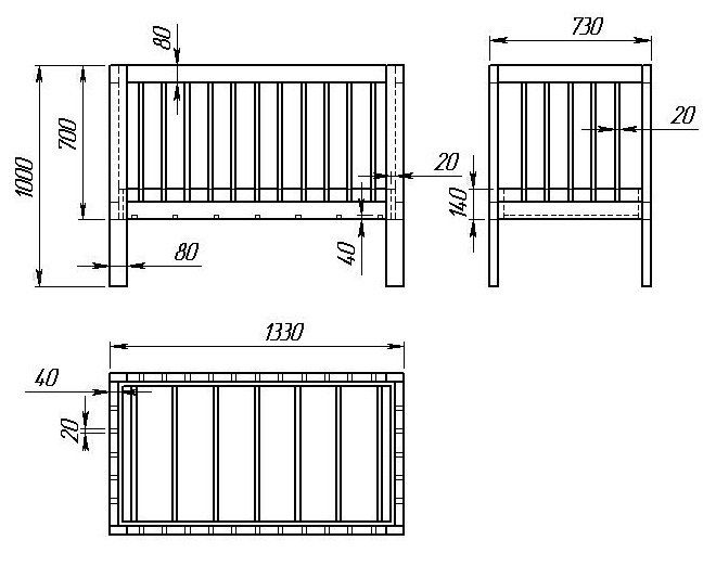 dimensions du parc pour bébé