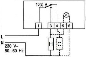 Diagramme de connexion