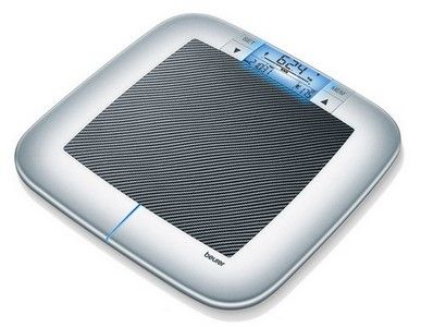 échelles météorologiques