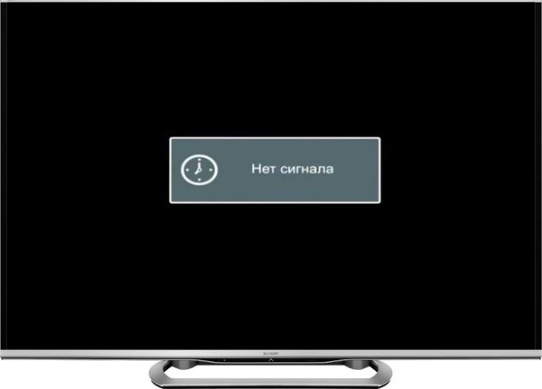 Que faire s'il n'y a pas de signal sur le téléviseur.