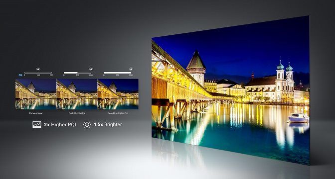 L'indice PGI montre le niveau de qualité de l'image.