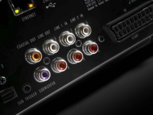 Qu'est-ce que YPbPr à la télévision.