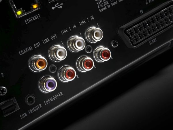 Qu'est-ce que YPbPr à la télévision.