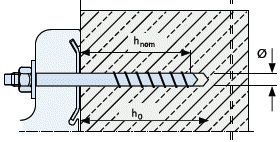 Fixation par support.